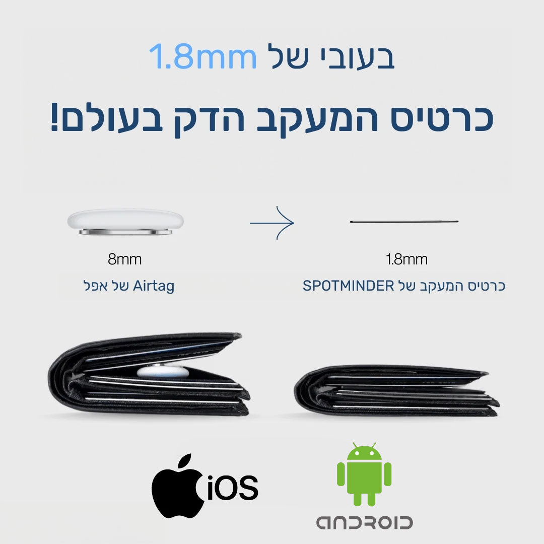 כרטיס איתור סמוי SPOTMINDER
