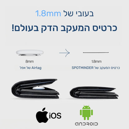 כרטיס איתור סמוי SPOTMINDER